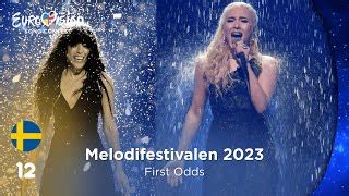 oddschecker eurovision 2022|Iba pa.